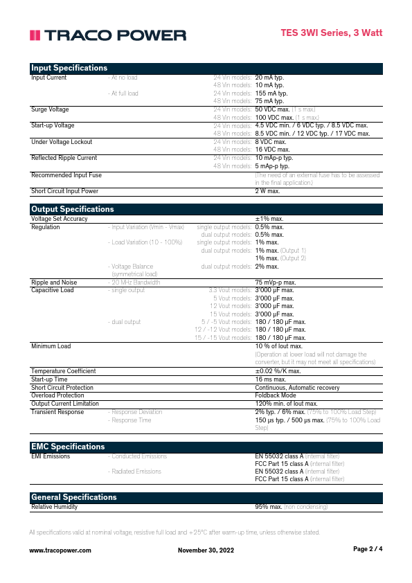 TES3-4821WI