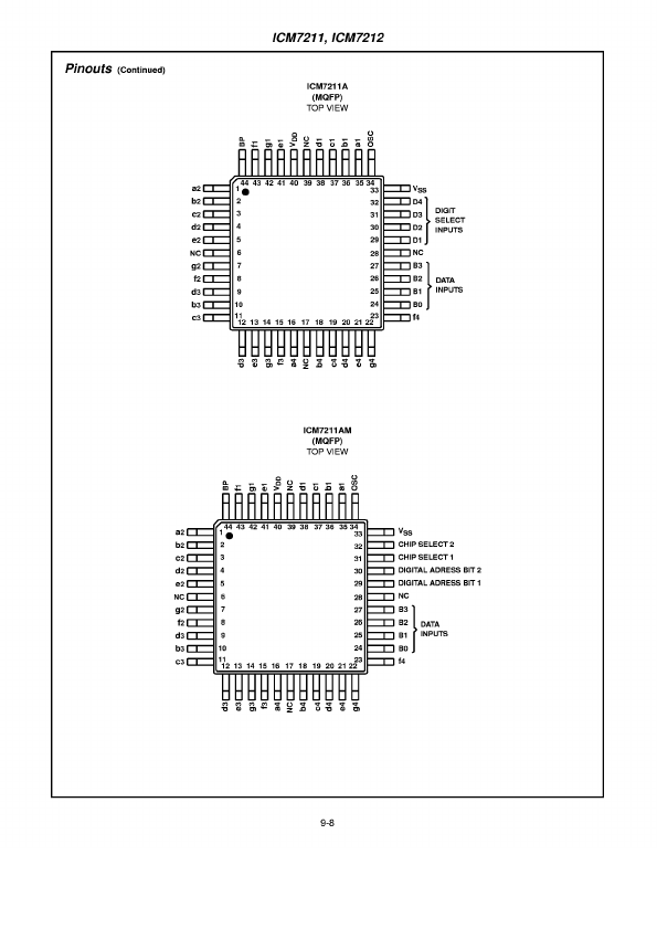 ICM7212