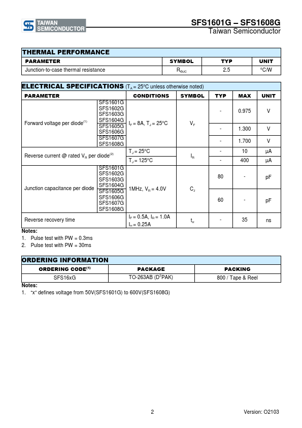 SFS1607G