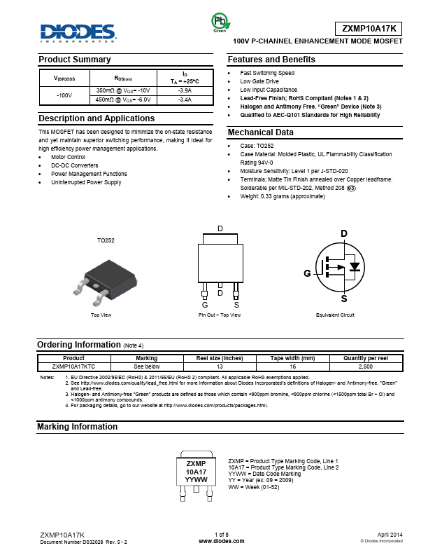 ZXMP10A17K