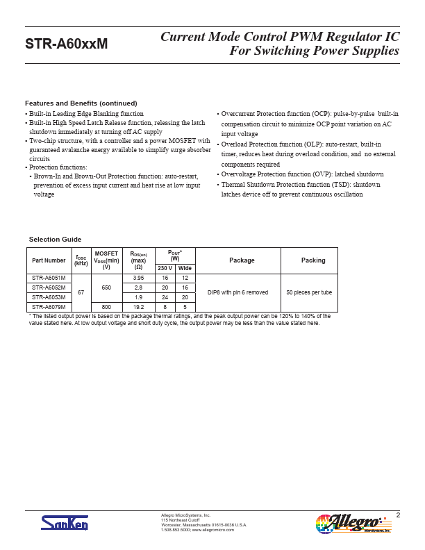 STRA6053M