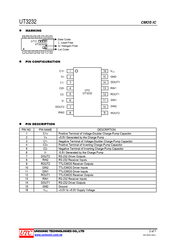 UT3232