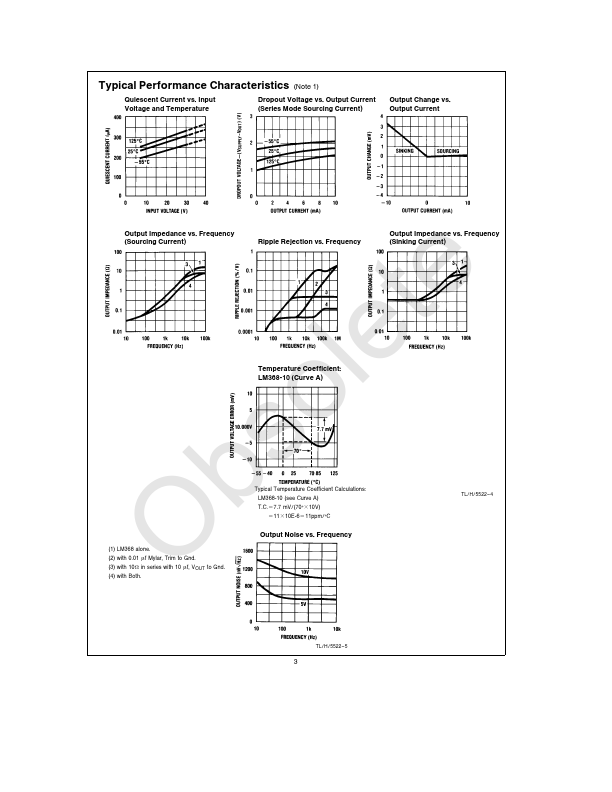 LM368-5.0