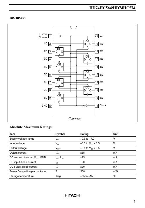 HD74HC564