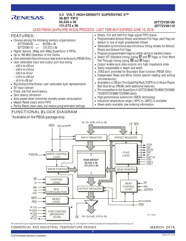 IDT72V36110