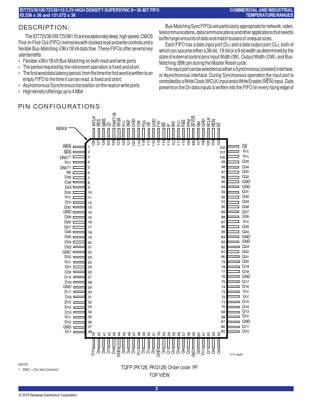 IDT72V36110