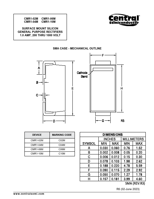 CMR1-02M