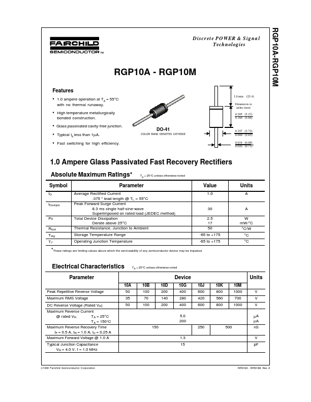 RGP10A