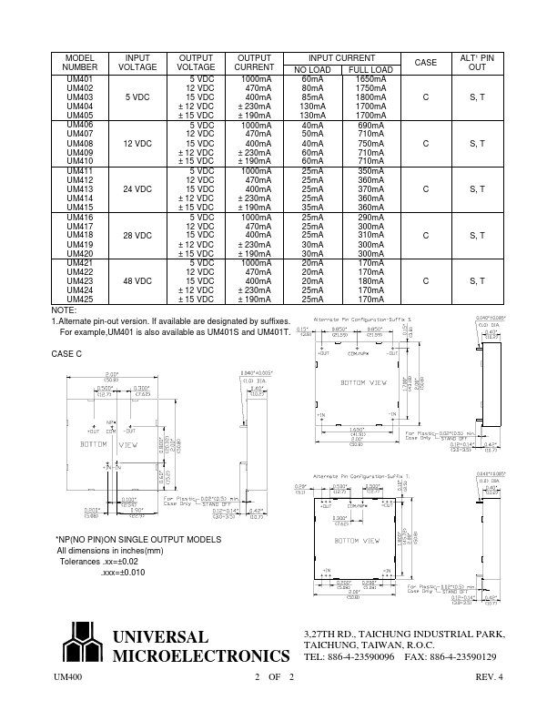 UM418