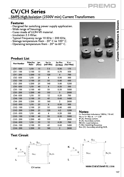 CV2-xxx