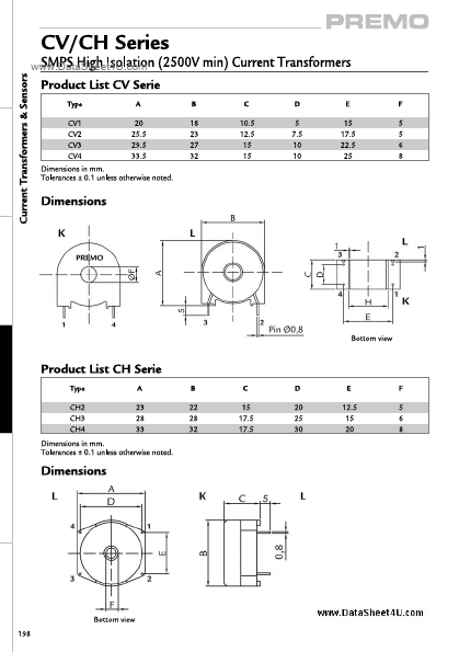 CV2-xxx