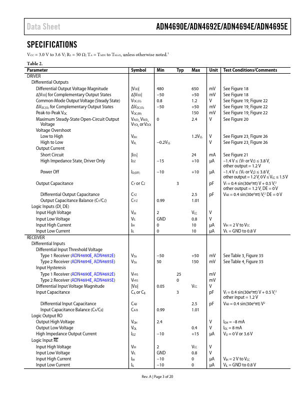 ADN4694E