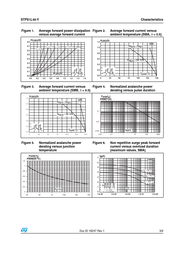 STPS1L40-Y