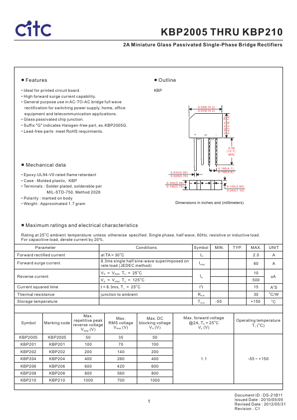 KBP210