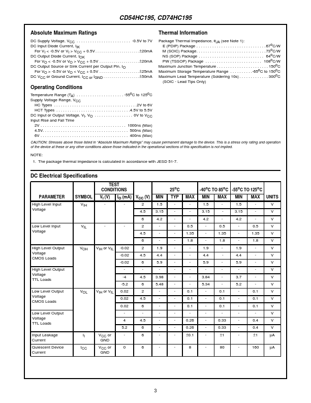 CD54HC195