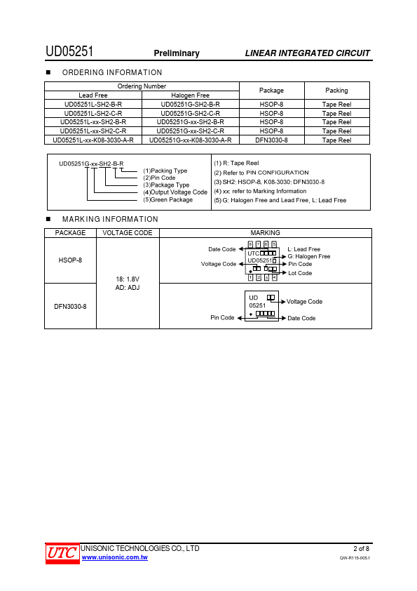 UD05251