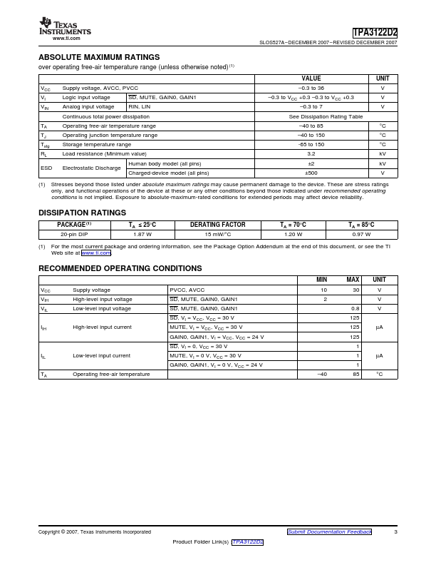 TPA3122D2