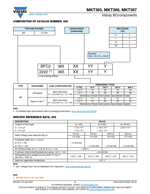 MKT366