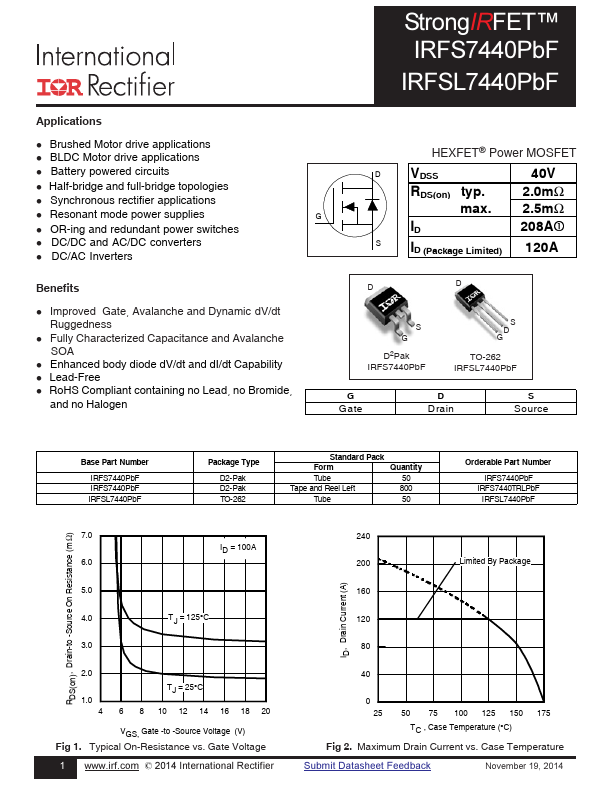 IRFSL7440PBF