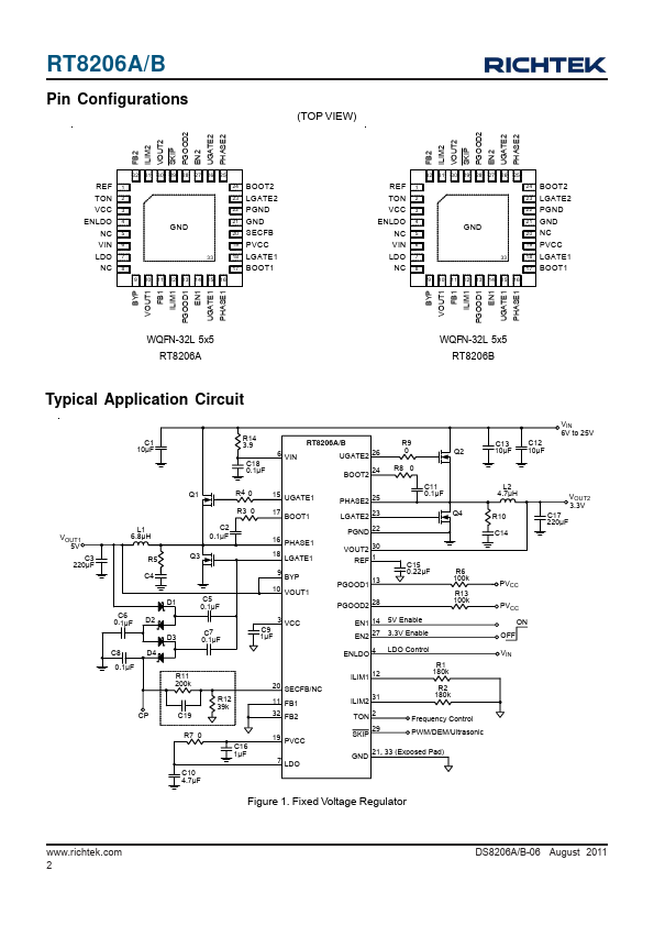 RT8206A