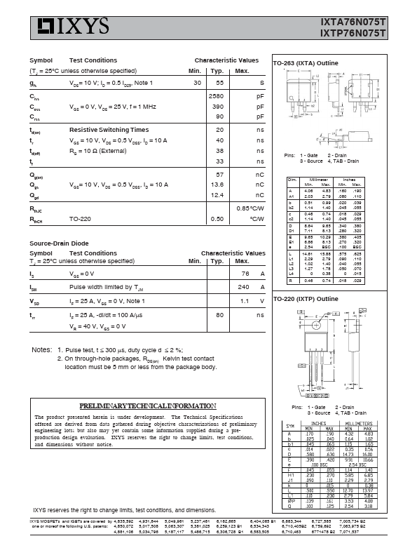 IXTP76N075T