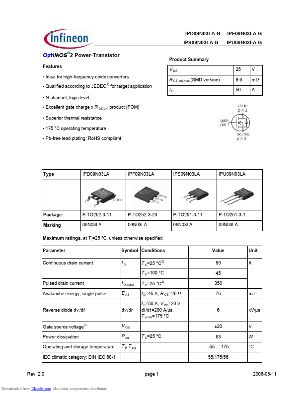 IPS09N03LAG