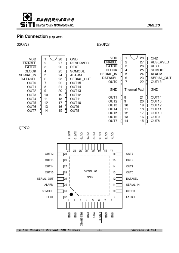 DM133