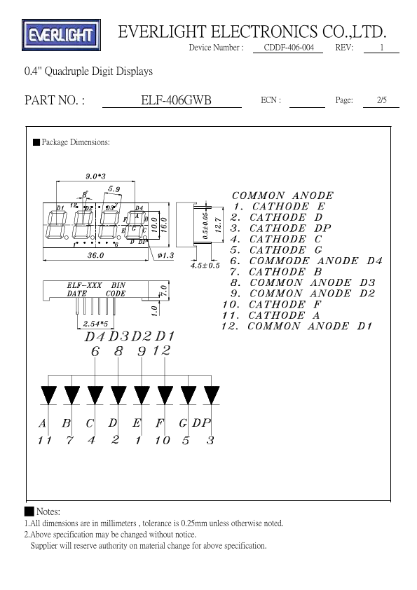 ELF-406GWB