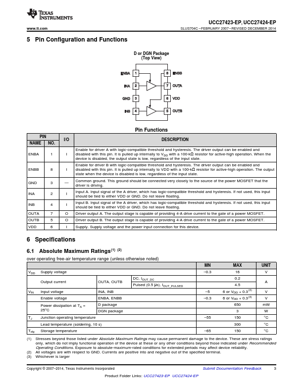 UCC27424-EP