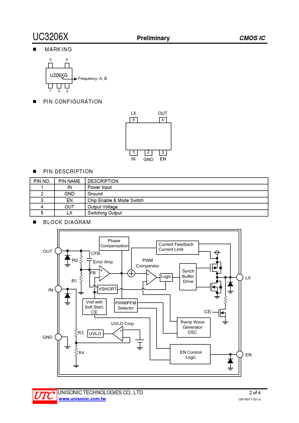 UC32062