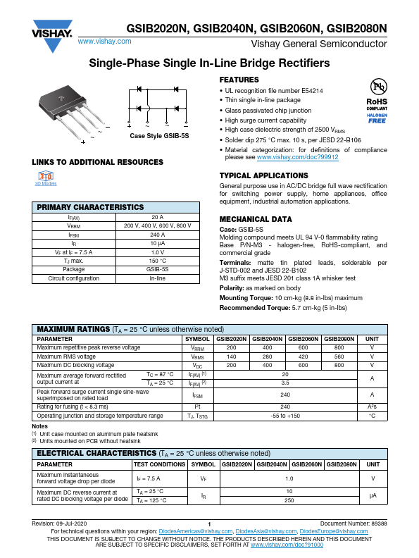 GSIB2020N