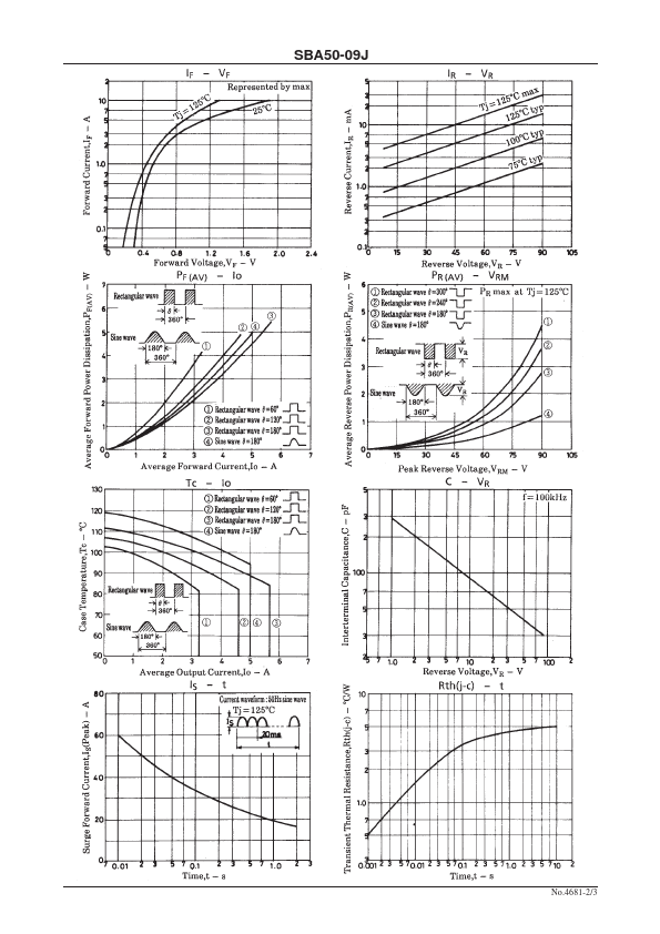 SBA50-09J