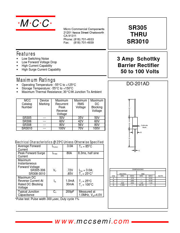 SR3010