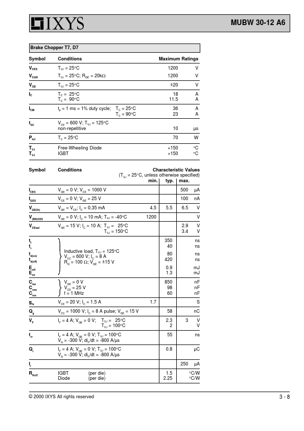 MUBW30-12A6