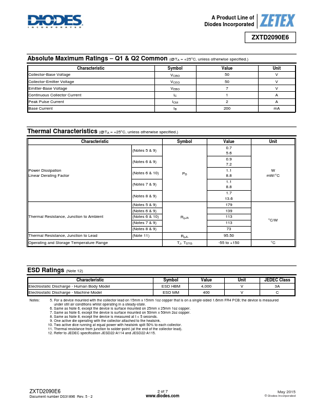 ZXTD2090E6