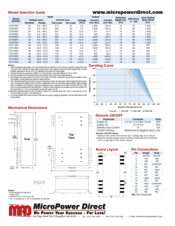 LF503RU