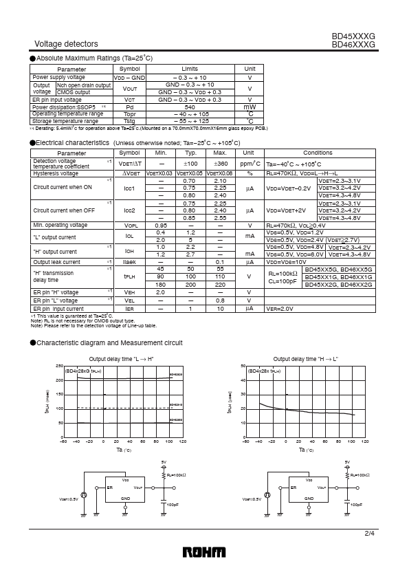 BD46255G