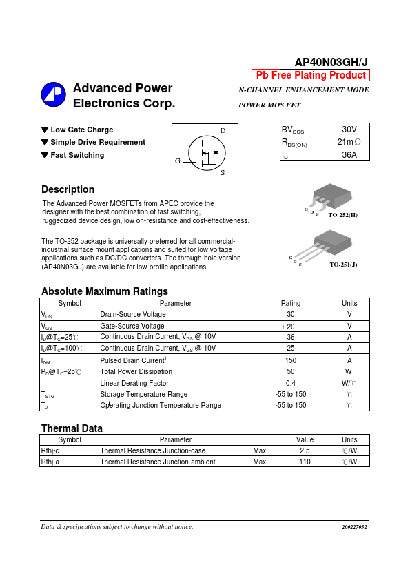 AP40N03GH