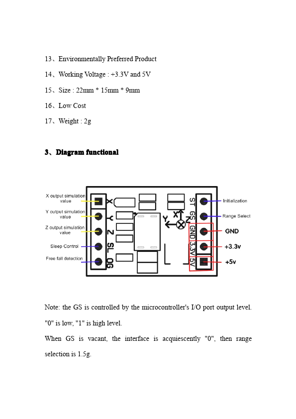 MMA7361