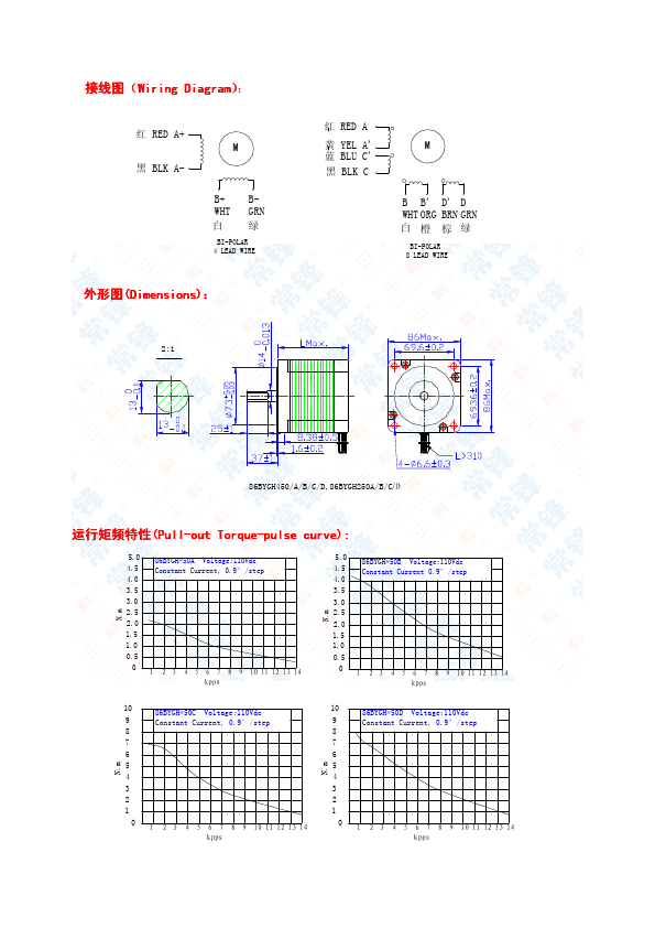 86BYGH250B-02