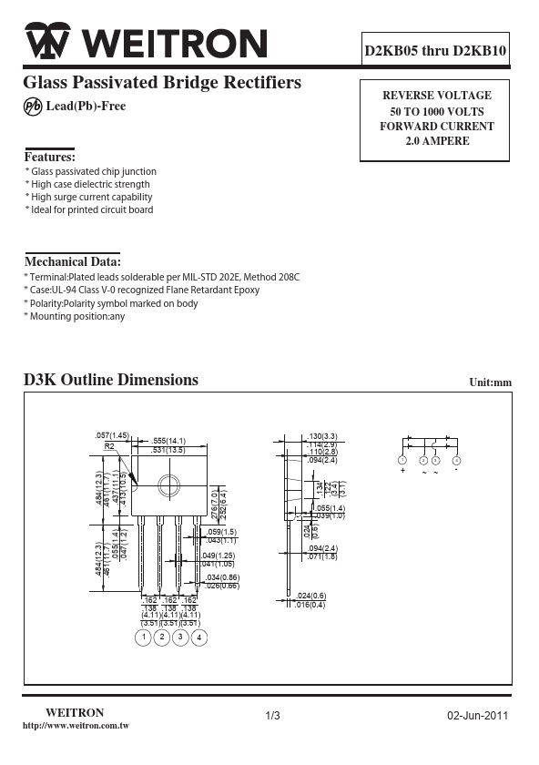 D2KB2