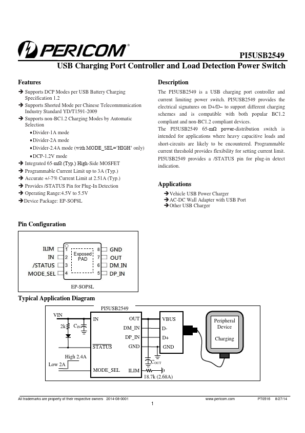 PI5USB2549