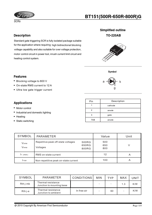 BT151-650RG