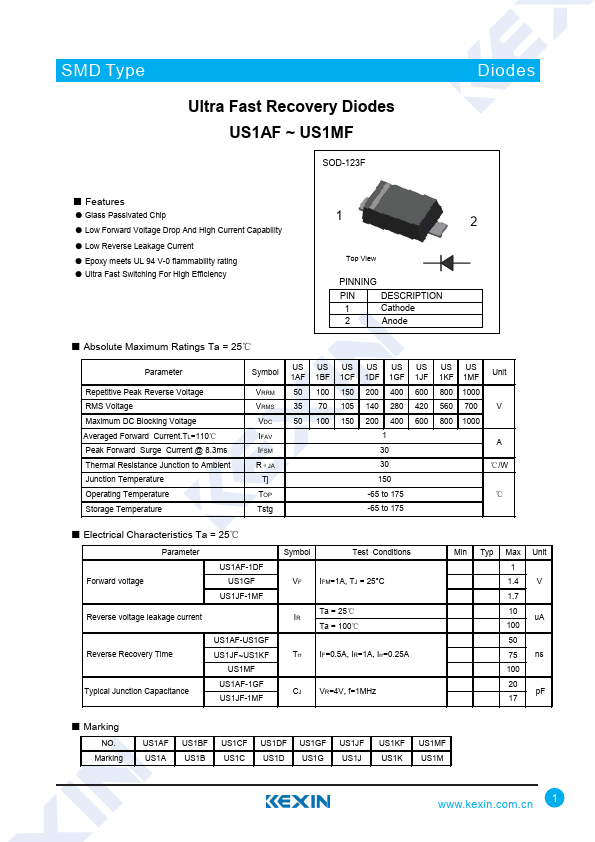 US1CF