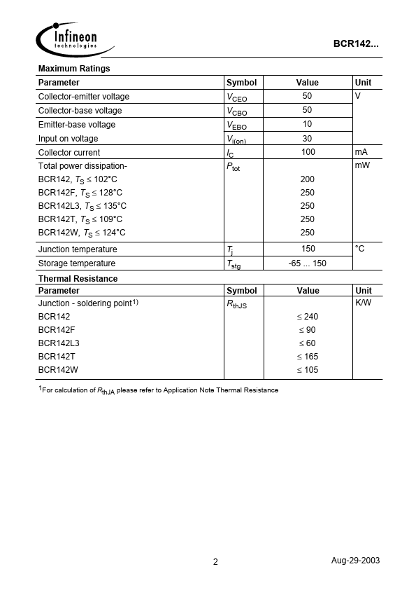 BCR142T