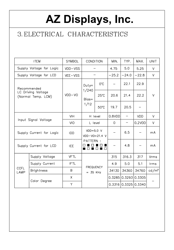 AGM3224G