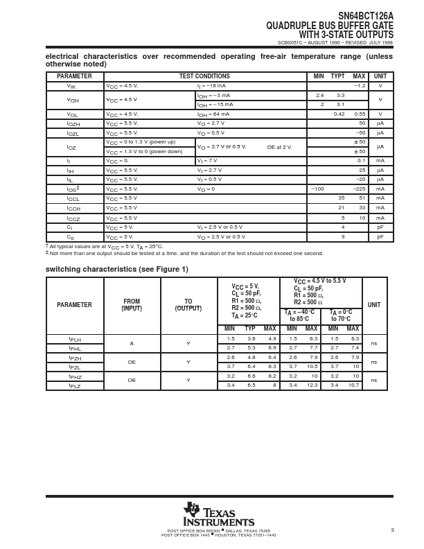 SN64BCT126A