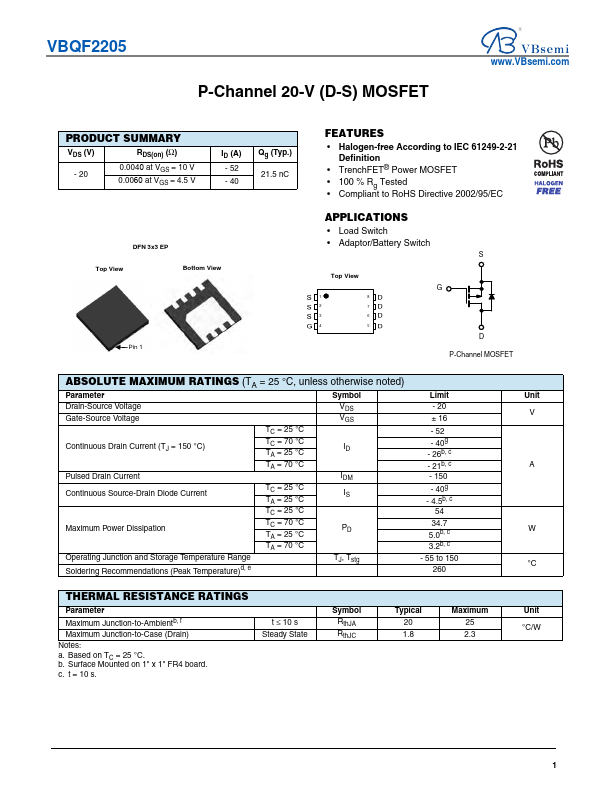 VBQF2205