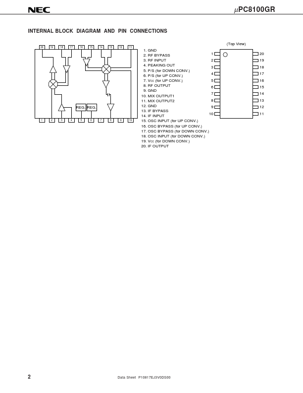 UPC8100GR