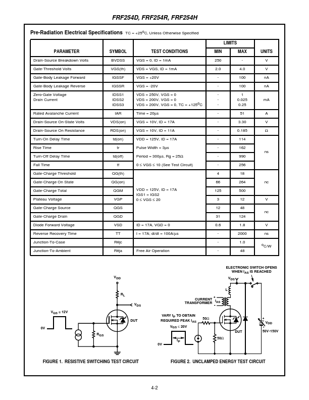 FRF254R